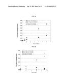 FORMULATIONS CONTAINING CLOPIDOGREL AND SULFOALKYL ETHER CYCLODEXTRIN AND     METHODS OF USE diagram and image