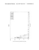 FORMULATIONS CONTAINING CLOPIDOGREL AND SULFOALKYL ETHER CYCLODEXTRIN AND     METHODS OF USE diagram and image