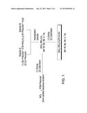 Process for Producing Ethanol Using Hydrogenation Catalysts diagram and image