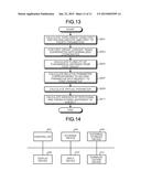 MEDICAL TREATMENT APPARATUS, CONTROL DEVICE AND CONTROL METHOD diagram and image