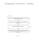 ESTHETIC APPARATUS USEFUL FOR INCREASING SKIN REJUVENATION AND METHODS     THEREOF diagram and image