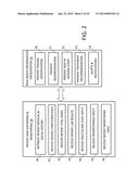 PATIENT CARE SURVEILLANCE SYSTEM AND METHOD diagram and image