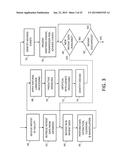 PATIENT CARE SURVEILLANCE SYSTEM AND METHOD diagram and image