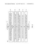 METHOD AND SYSTEM FOR MONITORING PAIN OF PATIENTS diagram and image