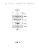 CALIBRATION CURVE CREATING METHOD AND APPARATUS FOR THE SAME, AND BLOOD     COMPONENT CALIBRATION APPARATUS diagram and image