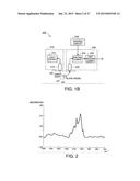 CALIBRATION CURVE CREATING METHOD AND APPARATUS FOR THE SAME, AND BLOOD     COMPONENT CALIBRATION APPARATUS diagram and image