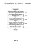 CALIBRATION CURVE CREATING METHOD AND APPARATUS FOR THE SAME, AND BLOOD     COMPONENT CALIBRATION APPARATUS diagram and image