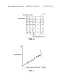 CALIBRATION CURVE CREATING METHOD AND APPARATUS FOR THE SAME, AND BLOOD     COMPONENT CALIBRATION APPARATUS diagram and image