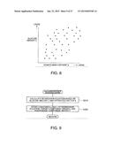 CALIBRATION CURVE CREATING METHOD AND APPARATUS FOR THE SAME, AND BLOOD     COMPONENT CALIBRATION APPARATUS diagram and image