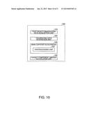 CALIBRATION CURVE CREATING METHOD AND APPARATUS FOR THE SAME, AND BLOOD     COMPONENT CALIBRATION APPARATUS diagram and image