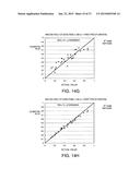 CALIBRATION CURVE CREATING METHOD AND APPARATUS FOR THE SAME, AND BLOOD     COMPONENT CALIBRATION APPARATUS diagram and image