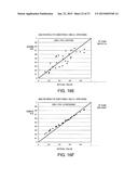 CALIBRATION CURVE CREATING METHOD AND APPARATUS FOR THE SAME, AND BLOOD     COMPONENT CALIBRATION APPARATUS diagram and image