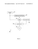 SPINAL CANAL ACCESS AND PROBE POSITIONING, DEVICES AND METHODS diagram and image