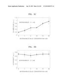 APPARATUS AND METHOD FOR COMBINED PHOTOACOUSTIC AND ULTRASOUND DIAGNOSIS diagram and image