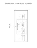 APPARATUS AND METHOD FOR COMBINED PHOTOACOUSTIC AND ULTRASOUND DIAGNOSIS diagram and image