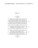 APPARATUS AND METHOD FOR COMBINED PHOTOACOUSTIC AND ULTRASOUND DIAGNOSIS diagram and image