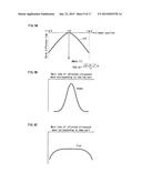 ULTRASOUND SIGNAL PROCESSING DEVICE, ULTRASOUND SIGNAL PROCESSING METHOD,     AND NON-TRANSITORY COMPUTER-READABLE RECORDING MEDIUM diagram and image