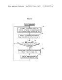 ULTRASOUND SIGNAL PROCESSING DEVICE, ULTRASOUND SIGNAL PROCESSING METHOD,     AND NON-TRANSITORY COMPUTER-READABLE RECORDING MEDIUM diagram and image