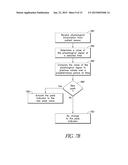 BIDIRECTIONAL PHYSIOLOGICAL INFORMATION DISPLAY diagram and image