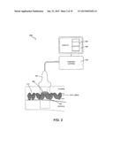 ULTRASOUND TREATMENT DEVICE AND METHODS OF USE diagram and image