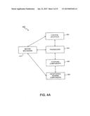 ULTRASOUND TREATMENT DEVICE AND METHODS OF USE diagram and image