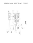 ULTRASOUND TREATMENT DEVICE AND METHODS OF USE diagram and image