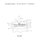 ULTRASOUND TREATMENT DEVICE AND METHODS OF USE diagram and image