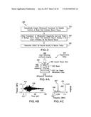 Methods and Devices for Modulating Cellular Activity Using Ultrasound diagram and image