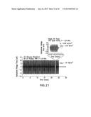 Methods and Devices for Modulating Cellular Activity Using Ultrasound diagram and image