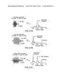 Methods and Devices for Modulating Cellular Activity Using Ultrasound diagram and image