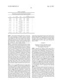 Methods and Devices for Modulating Cellular Activity Using Ultrasound diagram and image