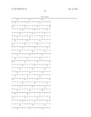 Methods for Modulating Hair Growth Using Truncated Laminin-511 diagram and image