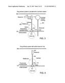 Implantable Fluid Delivery Apparatus and Implantable Electrode diagram and image