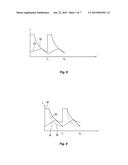 ELECTROSURGICAL GENERATORS diagram and image