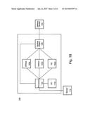 NEAR-INFRARED ENHANCEMENT OF CIRCADIAN AND ULTRADIAN SPATIOTEMPORAL     CELLULAR COORDINATION diagram and image