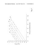 LASER-BASED TREATMENT FOR MALARIA diagram and image