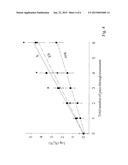 LASER-BASED TREATMENT FOR MALARIA diagram and image