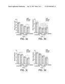 TREATMENT APPARATUS AND USE THEREOF FOR TREATING PSORIASIS diagram and image