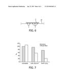 TREATMENT APPARATUS AND USE THEREOF FOR TREATING PSORIASIS diagram and image