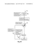 NEUROMORPHIC CONTROLLED POWERED ORTHOTIC AND PROSTHETIC SYSTEM diagram and image