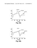 NEUROMORPHIC CONTROLLED POWERED ORTHOTIC AND PROSTHETIC SYSTEM diagram and image