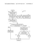 ASSOCIATING PLAYBACK DEVICES WITH PLAYBACK QUEUES diagram and image