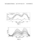 Distributed Methods and Software For Balancing Supply and Demand In An     Electric Power Network diagram and image