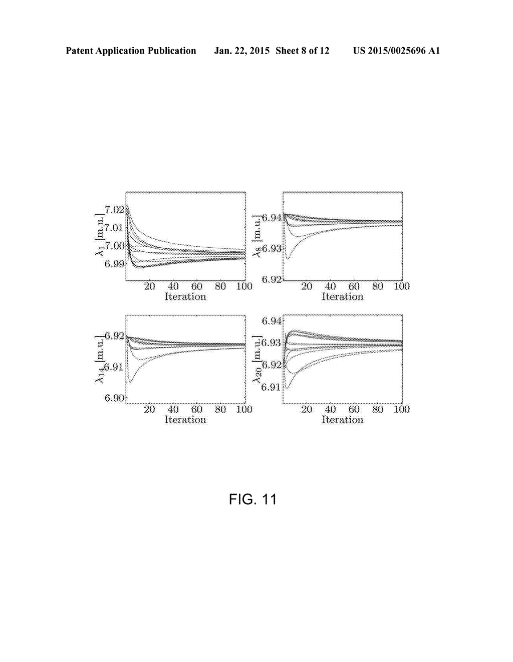 Distributed Methods and Software For Balancing Supply and Demand In An     Electric Power Network - diagram, schematic, and image 09