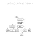 ENERGY MANAGEMENT SYSTEM diagram and image