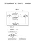 ENERGY MANAGEMENT SYSTEM diagram and image