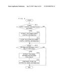 IN-VEHICLE COMMUNICATION SYSTEM diagram and image