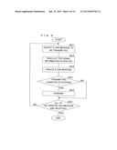 IN-VEHICLE COMMUNICATION SYSTEM diagram and image