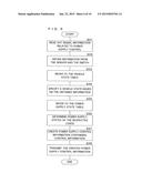 IN-VEHICLE COMMUNICATION SYSTEM diagram and image