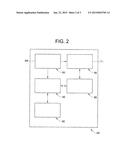 DRIVER PROFILE CONTROL SYSTEM FOR MOTOR VEHICLES diagram and image